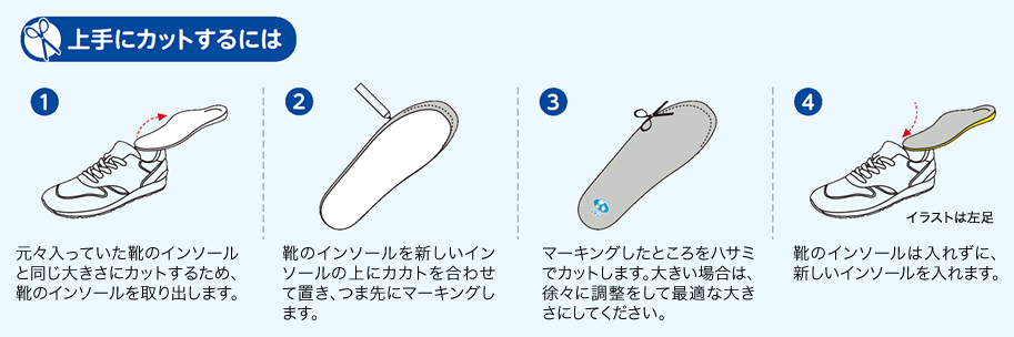 上手にカットするには