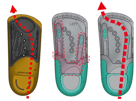 フレーム構造（強度とバランス）
