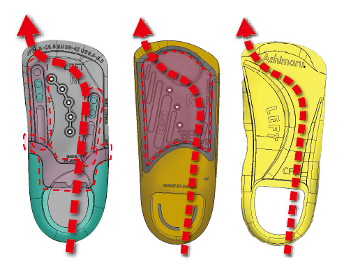 フレーム構造(強度とバランス)