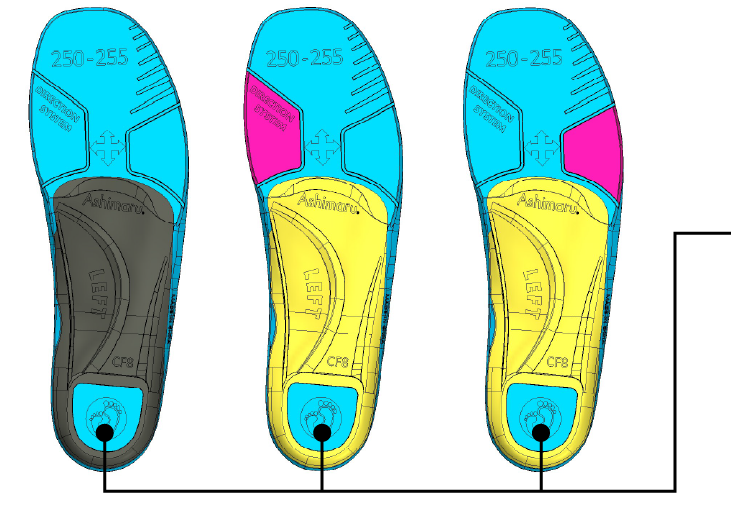ヒールストライク（カカトの大きな穴）