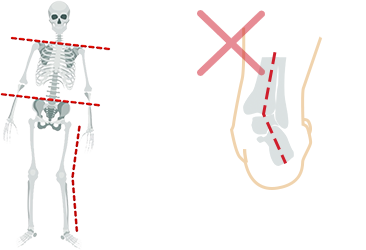 足と身体のバランスは崩れたまま