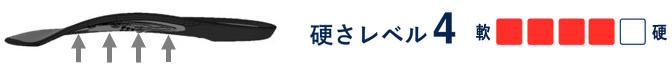 硬さレベル4
