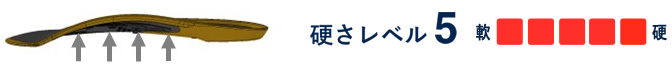 硬さレベル5