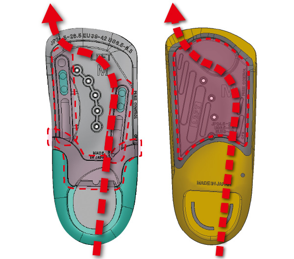 強度を高める裏面のフレーム構造