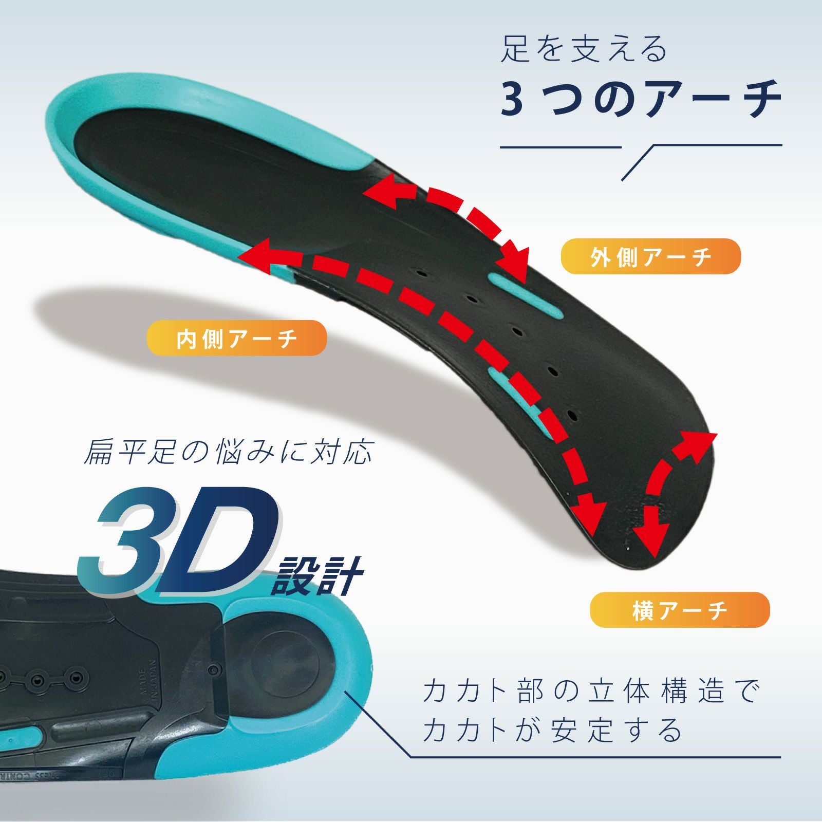 ハーフインソール 日常生活用｜アシマル デイリーハーフプレミアム