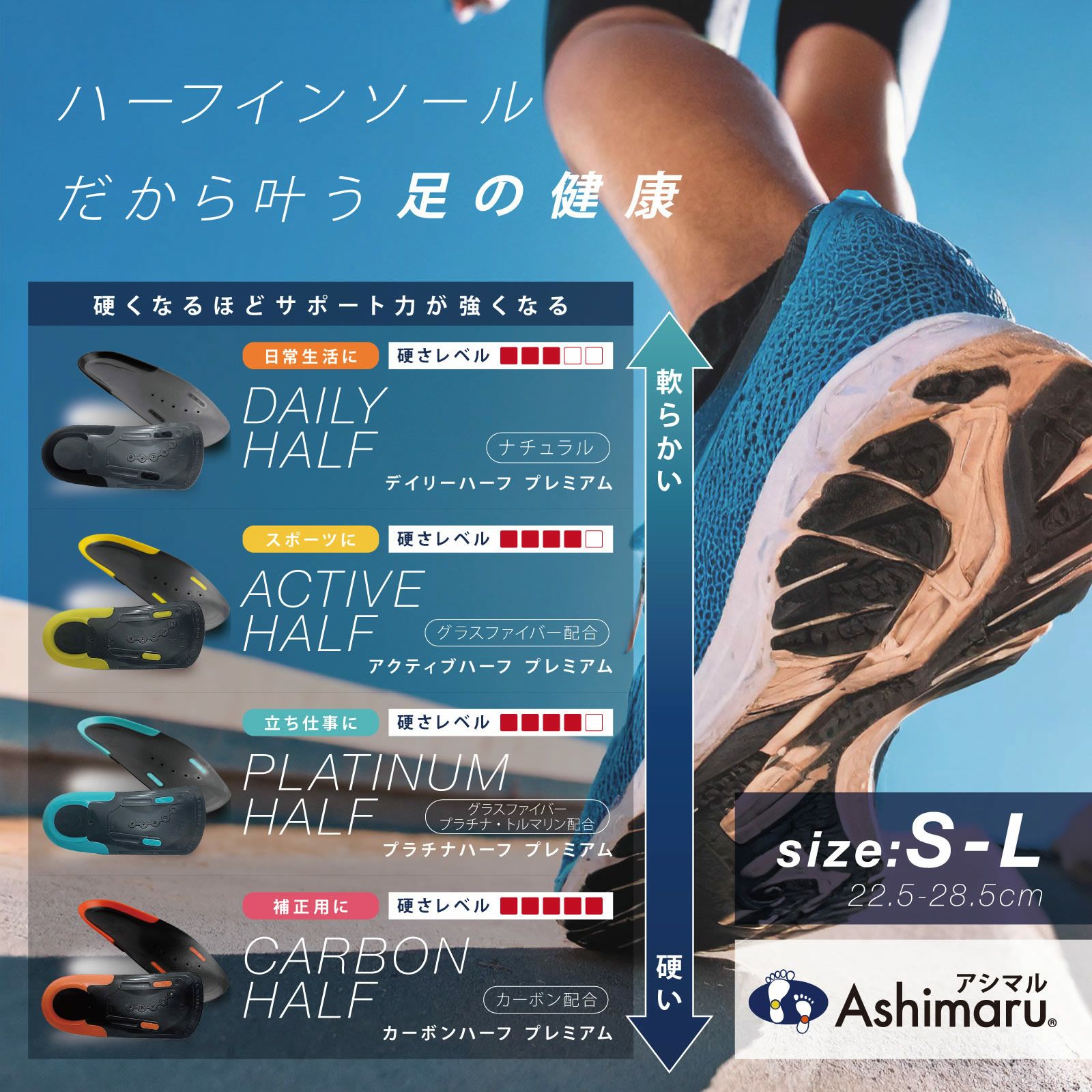 ハーフインソール スポーツ用｜アシマル アクティブハーフプレミアム