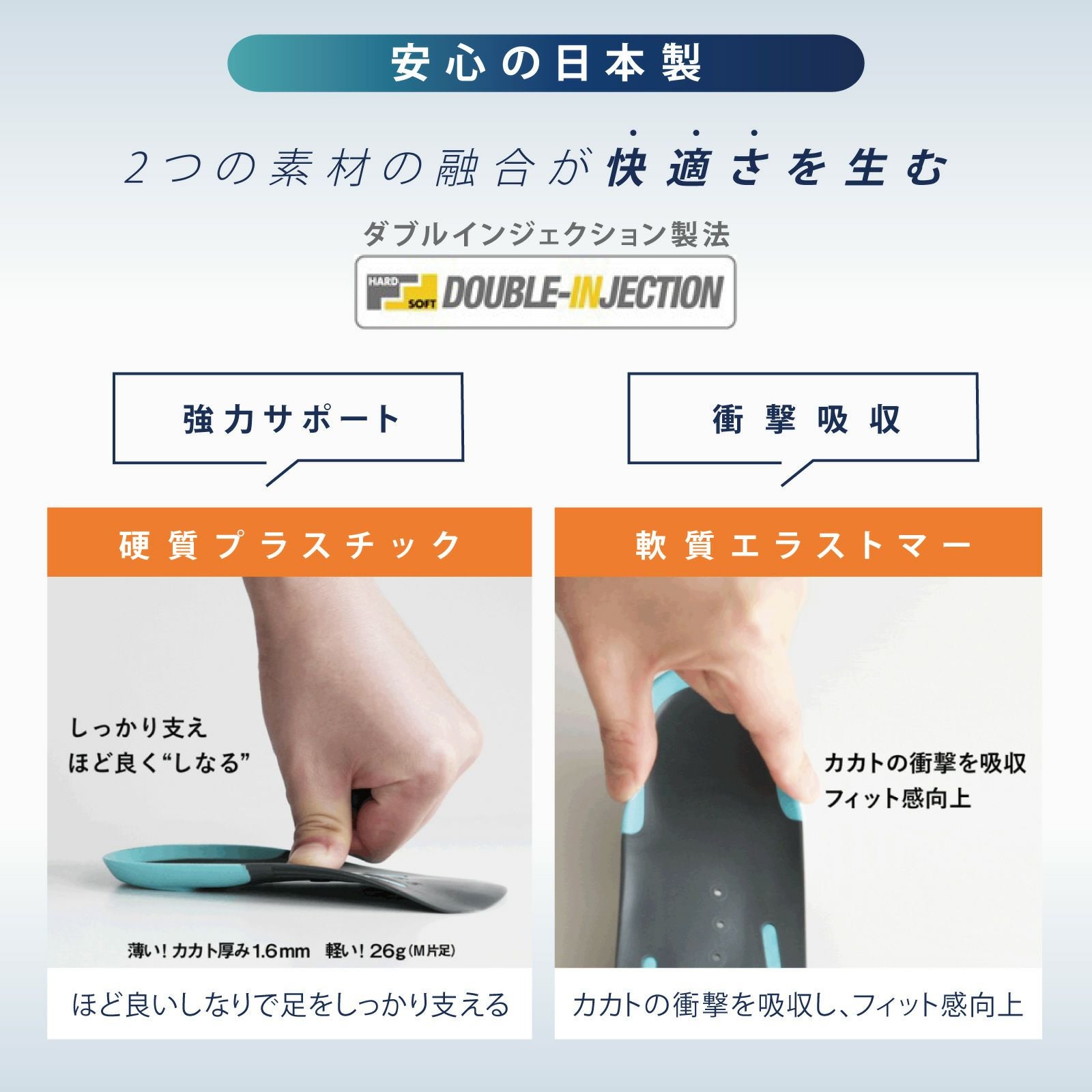 ハーフインソール スポーツ用｜アシマル アクティブハーフプレミアム