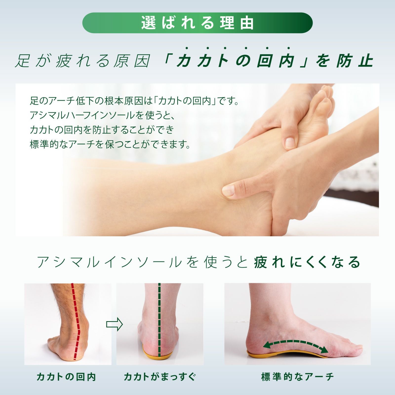 ハーフインソール バランス強化｜アシマル タクミハーフ クッション